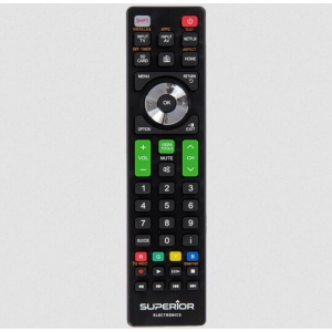 Daljinski upravljač za Panasonic TV prijemnike RC panasonic